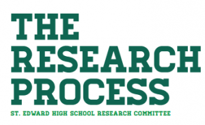 Research Process